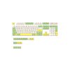 Royal Kludge XDA Keycaps XDA-19