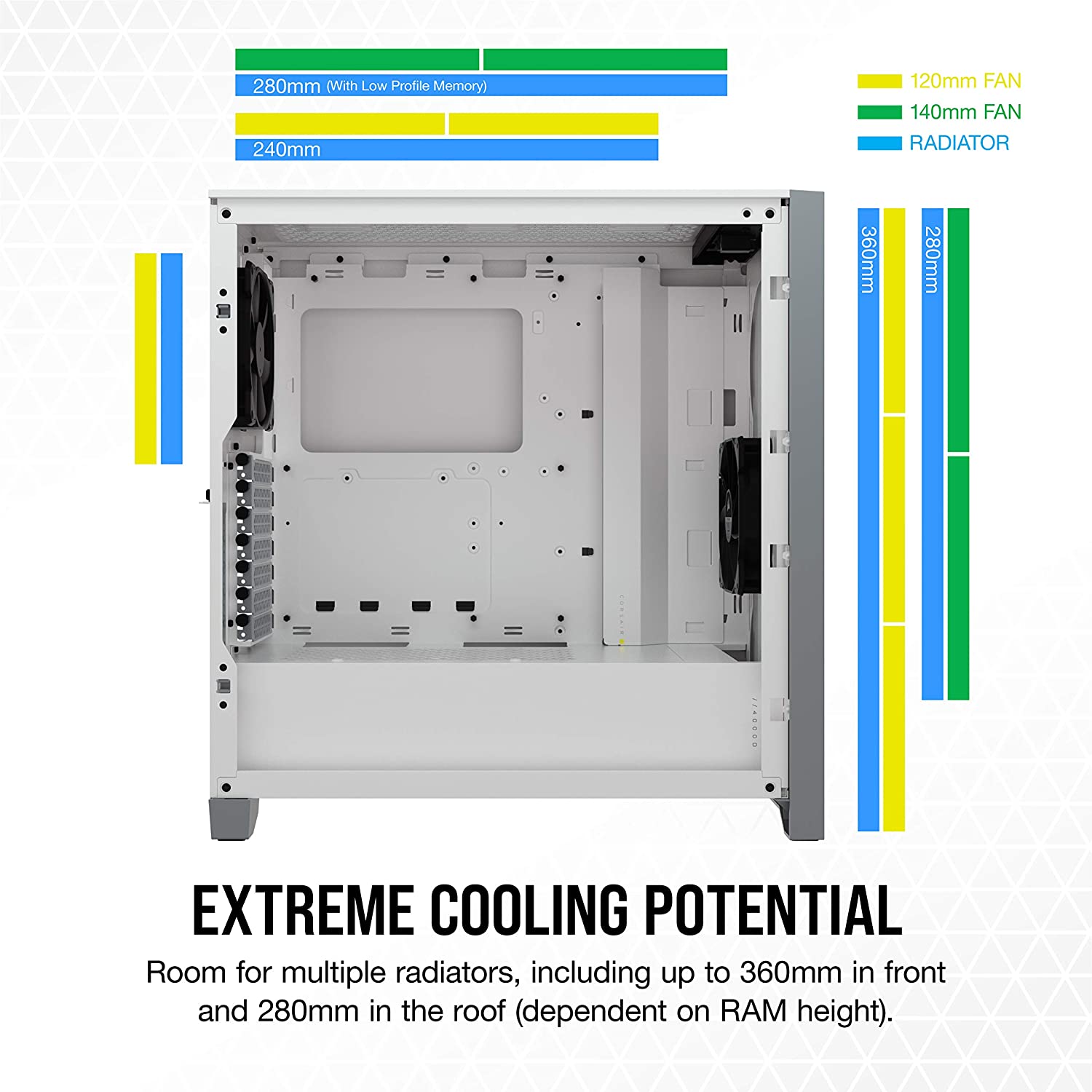 Corsair 4000D Tempered Glass Mid-Tower ATX Case — White