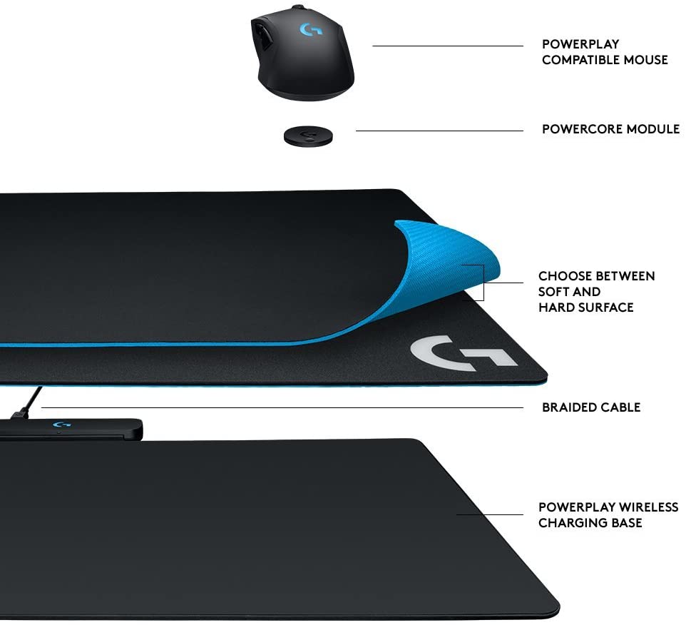 Logitech G Powerplay Wireless Charging System 350x250mm