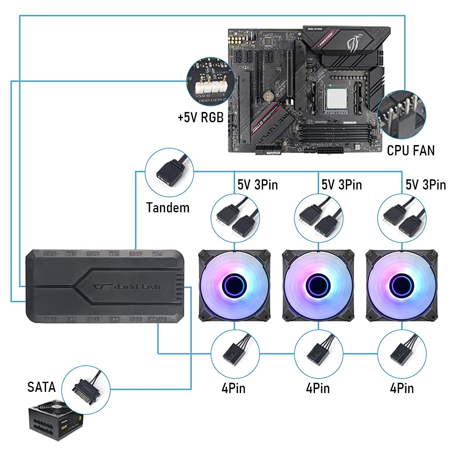 DarkFlash INF8 ARGB Fans 3 in 1 black